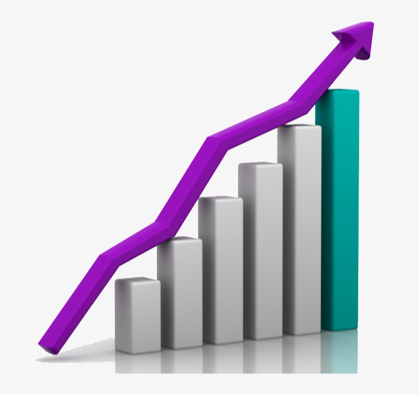 Growth Chart Png Picture - Growth Chart Png, transparent png