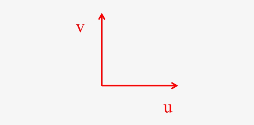However, For Most Applications It Is Preferably To - Wind Direction Uv, transparent png