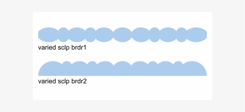 More Scalloped Border Svg Files - Turquoise Scallop Border Png, transparent png