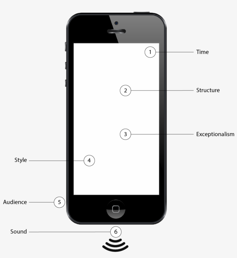 However, Success In This Format Depends On Doing It - Password, transparent png