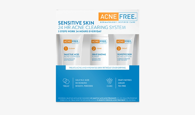 Acne Treatment For Sensitive Skin - Parallel, transparent png