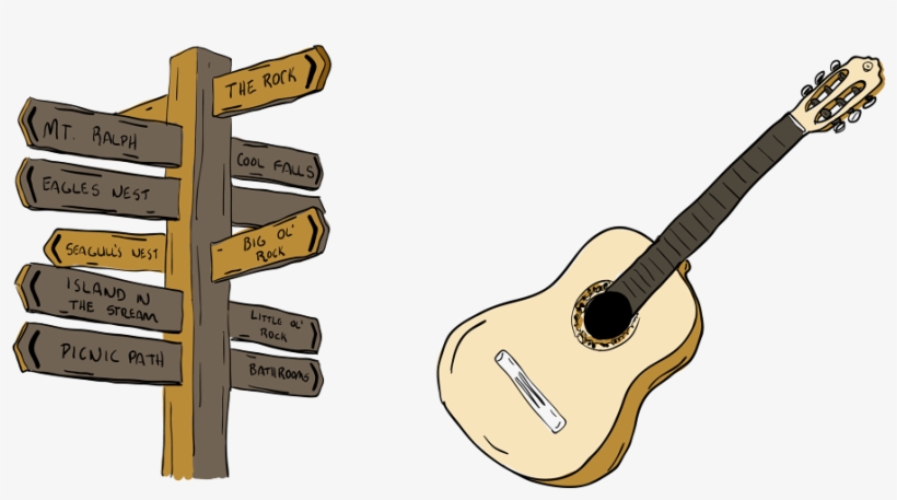 August 2015 Filed Under Nycnew Yorkempire State Buildingwtcaztechot - Indian Musical Instruments, transparent png