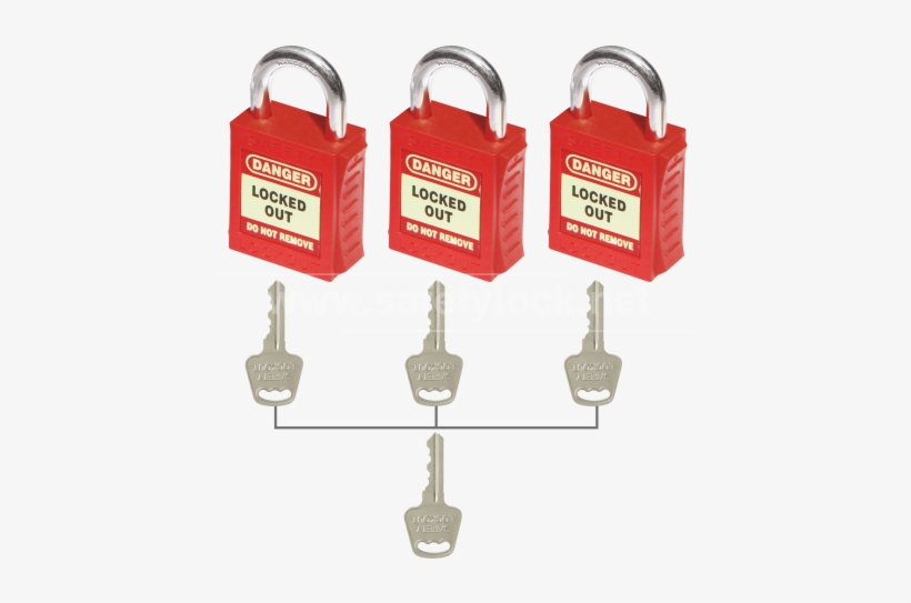 Details - Chain, transparent png