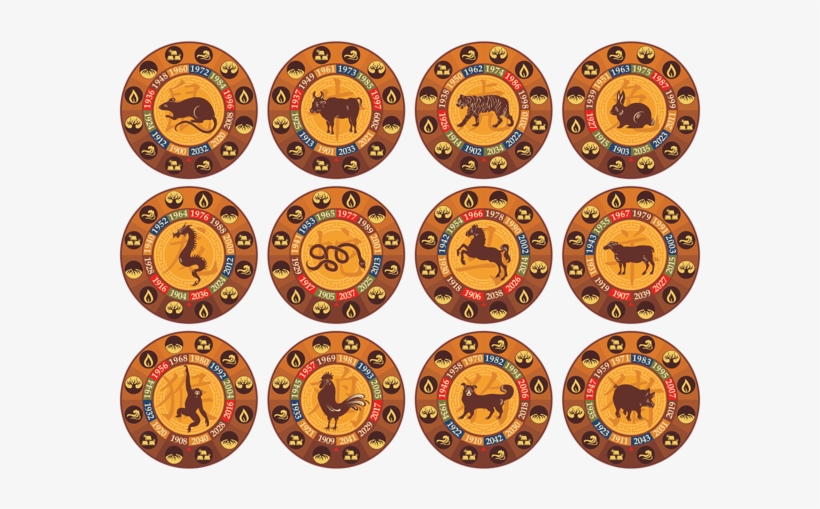 Chinese Zodiac Signs, Element Symbols, Fifth Element, - Chinese New Year - Ox Pendant * Year, transparent png
