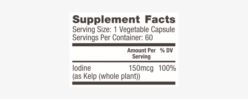 Nutrition Facts, transparent png