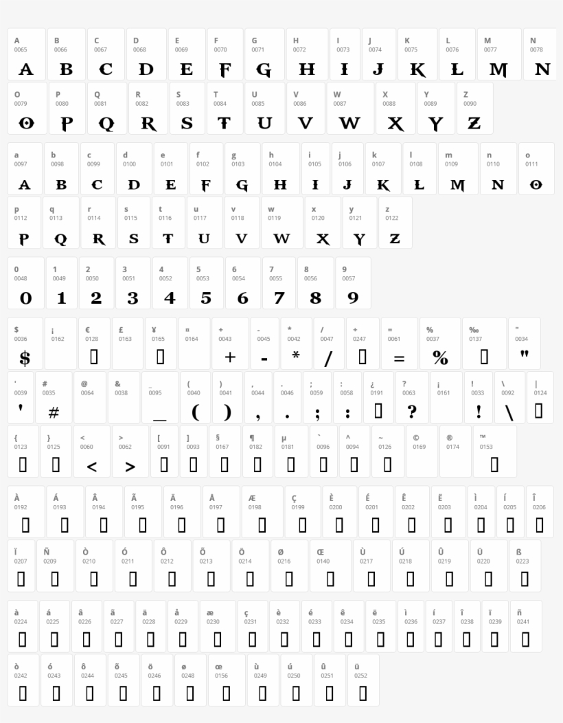 God Of War Character Map - God Of War, transparent png