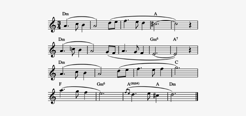 The Influence Of Atreus' Mother Looms Large Over The - God Of War Memories Of Mother Sheet Music, transparent png