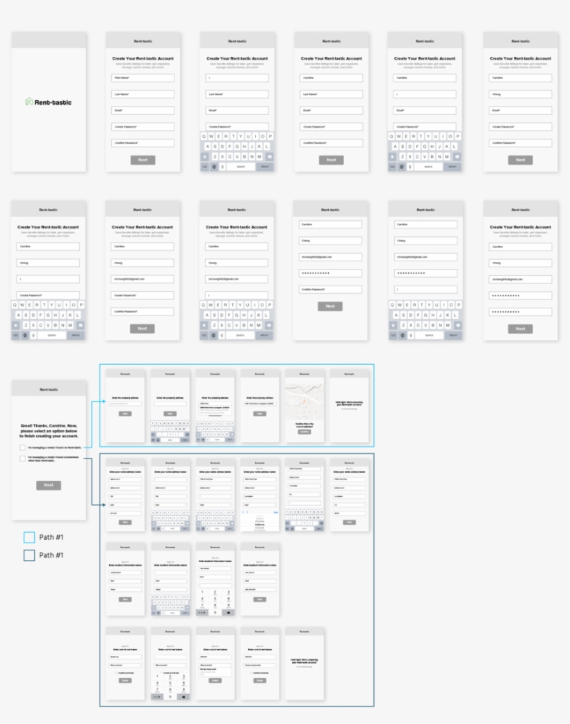Creating A Rent-tastic Dashboard, transparent png
