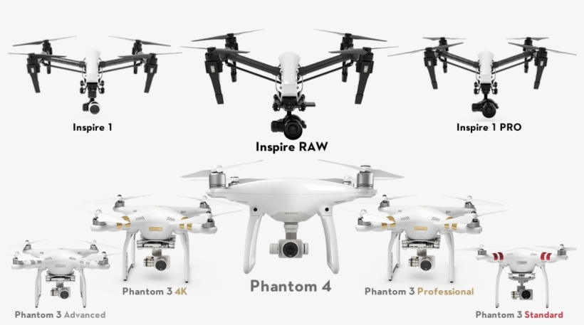 Drones Dji, transparent png