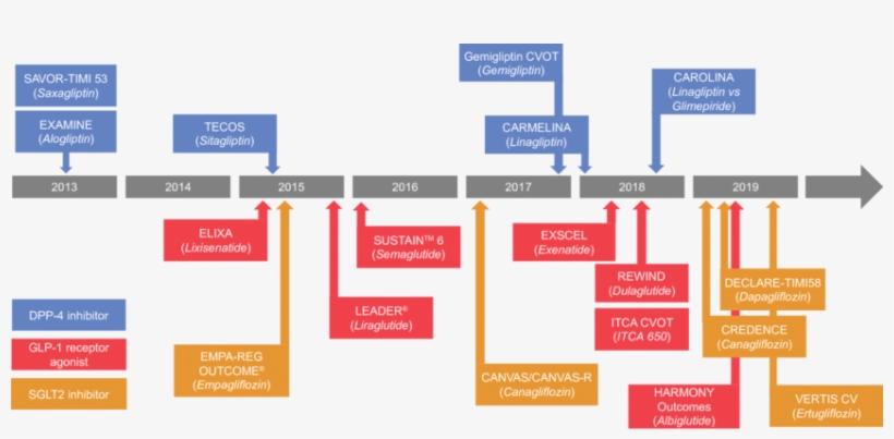 Copyright ©2017, transparent png