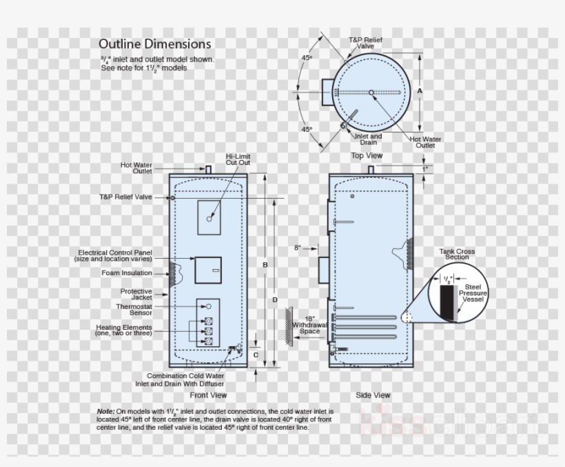 Electricity Clipart Electricity Water Heating Electrical, transparent png