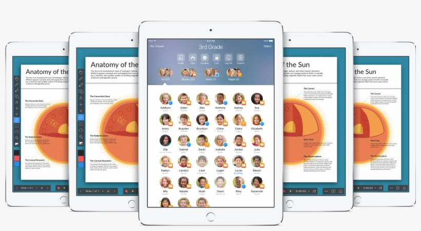 It Can Be Used To Manage The Shared Ipads, Automatically, transparent png