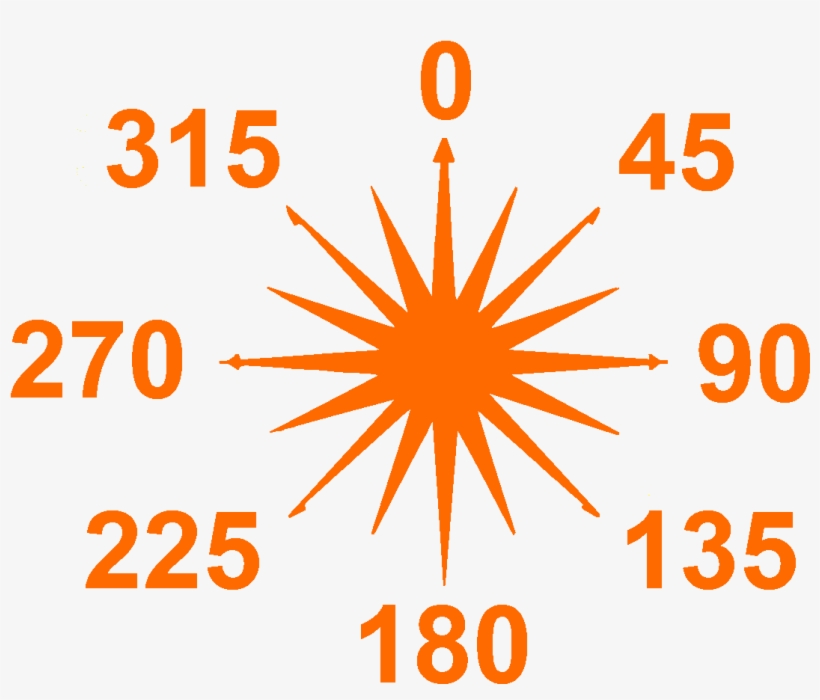 Symbols1 - Symbols2, transparent png