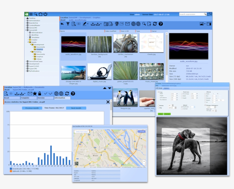 Publish And Integrate Media Assets Into Web Sites, transparent png