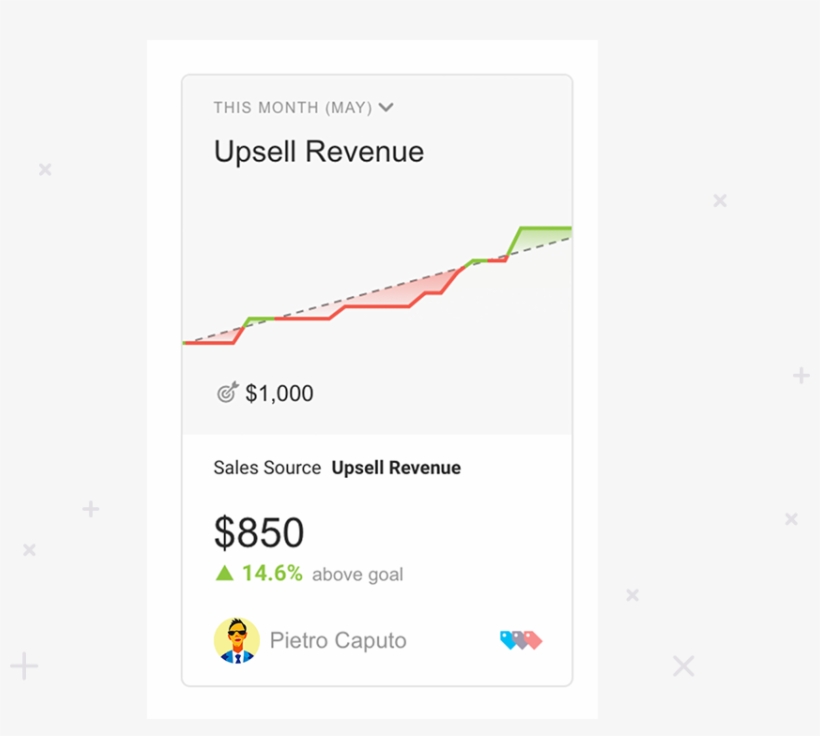 Set And Track Goals In Seconds, transparent png