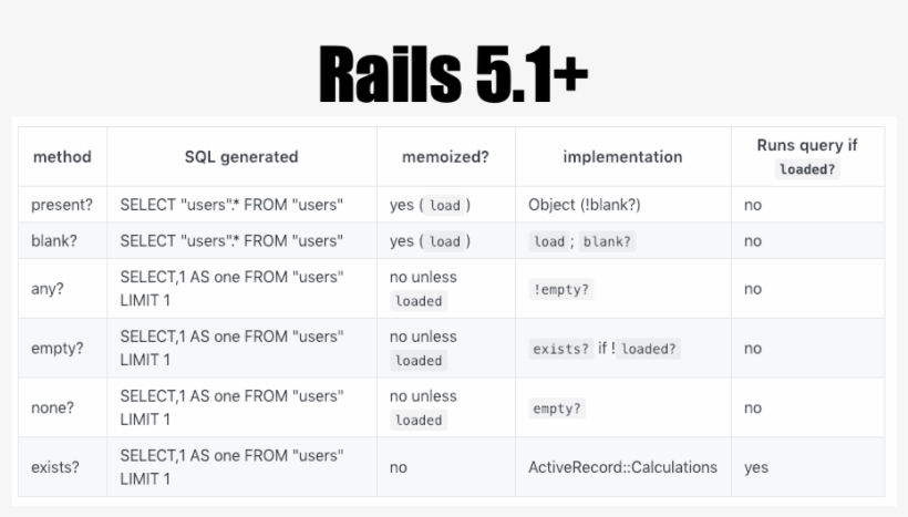 Surely It Doesn't Matter Which You Choose, Right Nope, transparent png