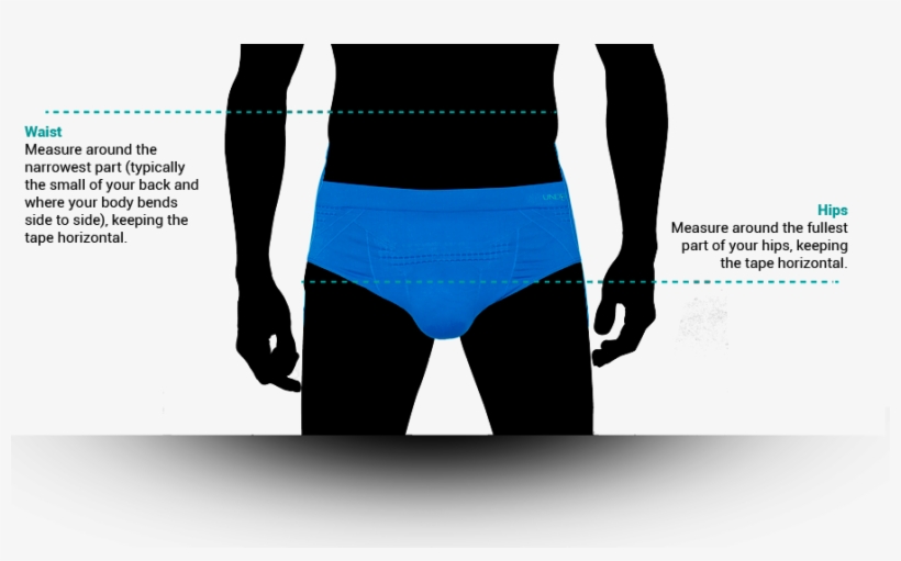 Find Your Underun Size, transparent png