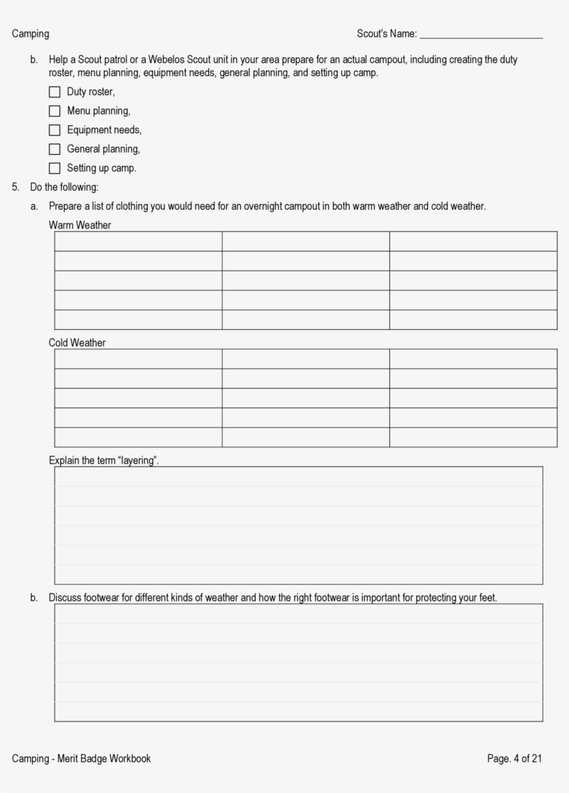 Help A Scout Patrol Or A Webelos Scout Unit, transparent png