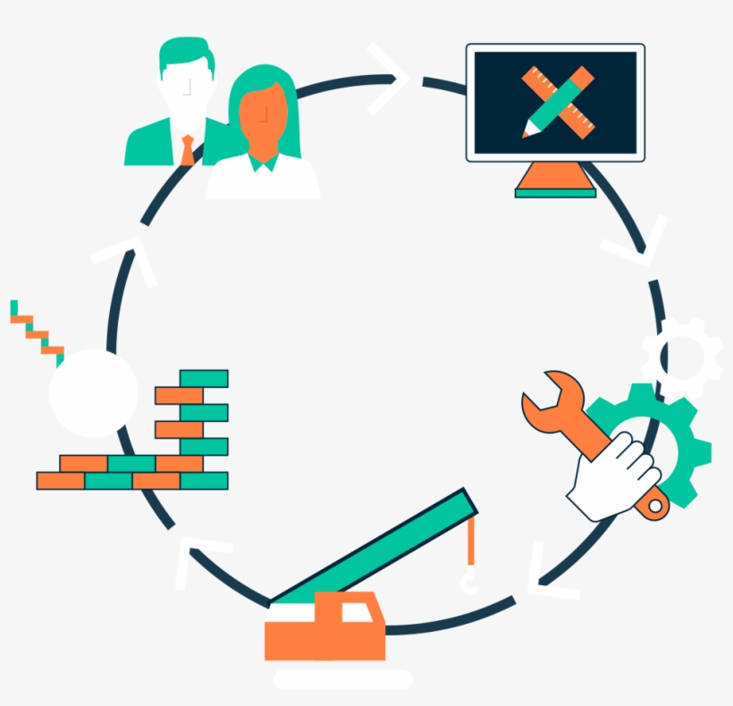 Economics Clipart Economic Sector, transparent png