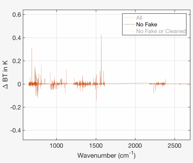 29 Nov 2016, transparent png