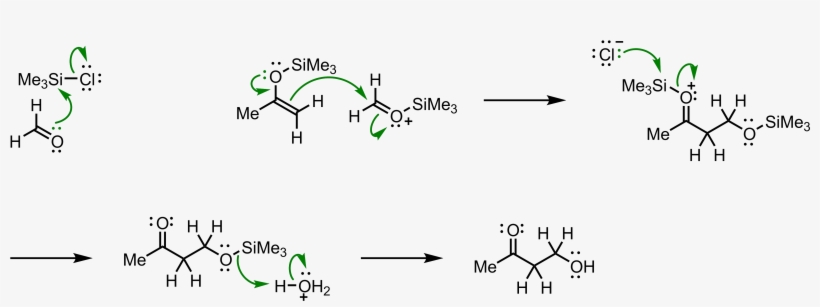 Mechanism Of The Mukaiyama Aldol Addition, transparent png