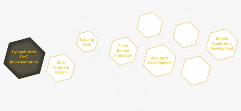 Featured Services, transparent png