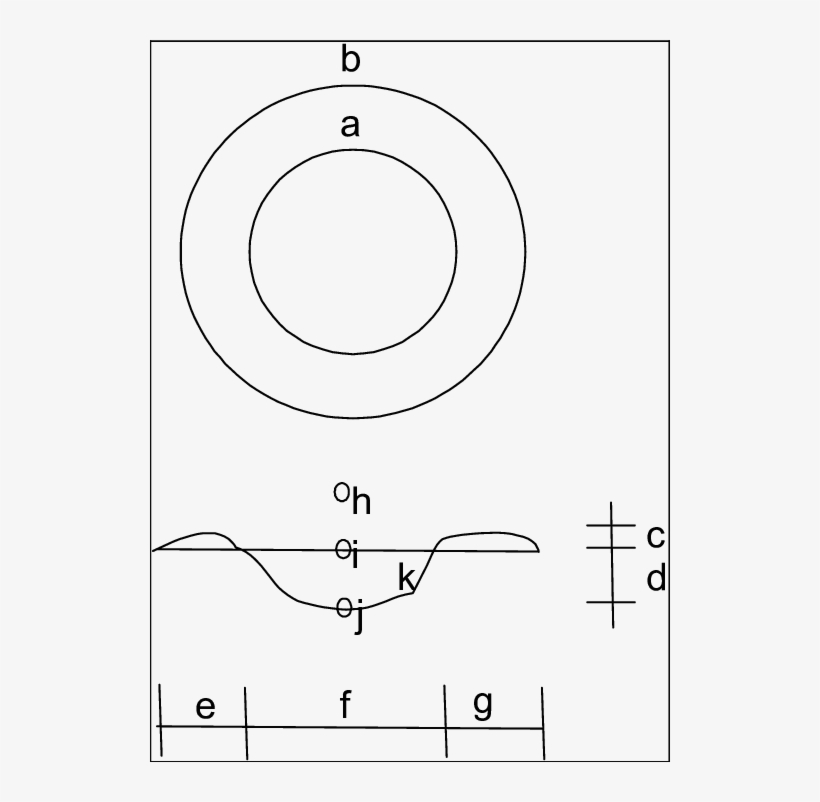Crater Explosion, Boundary Conditions, transparent png