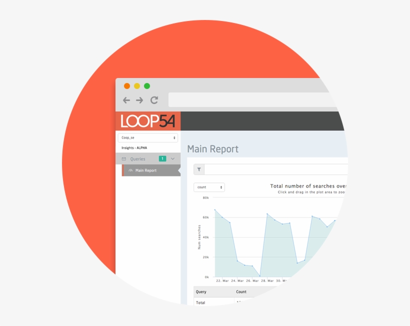 Product Search Analytics And Trends, transparent png