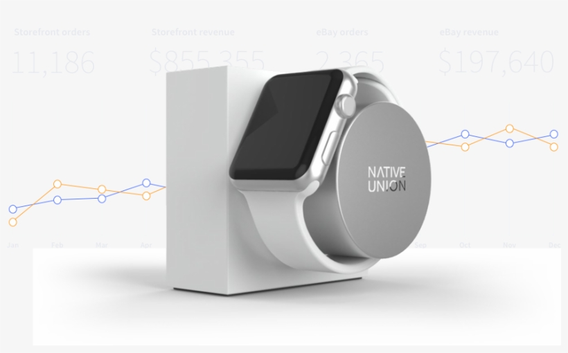 Ebay Native Union, transparent png