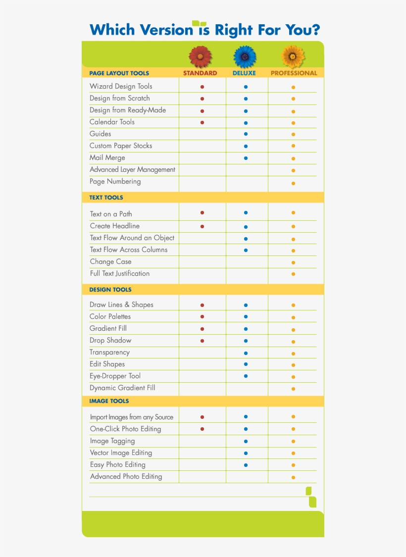 Which Printshop Is Right For Me, transparent png