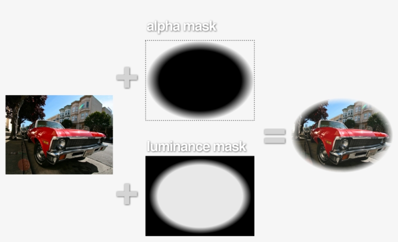 Element { /* Use An Image As A Mask */ Mask-image, transparent png