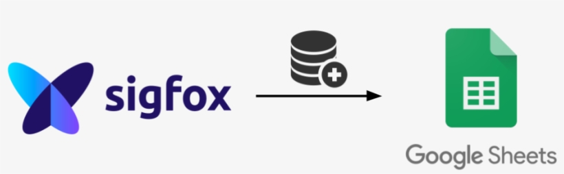 Sigfox Data To Google Sheets, transparent png