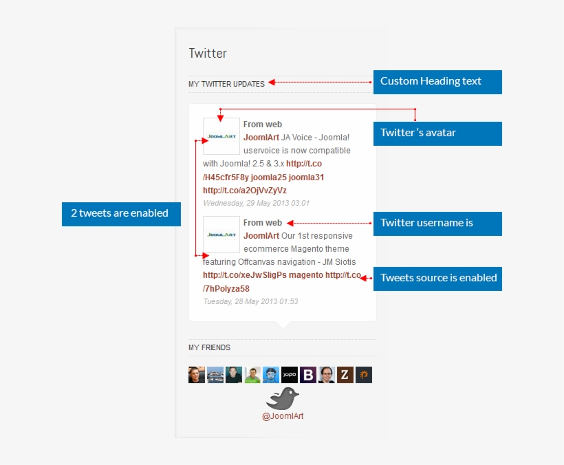 Front-end Appearance, transparent png