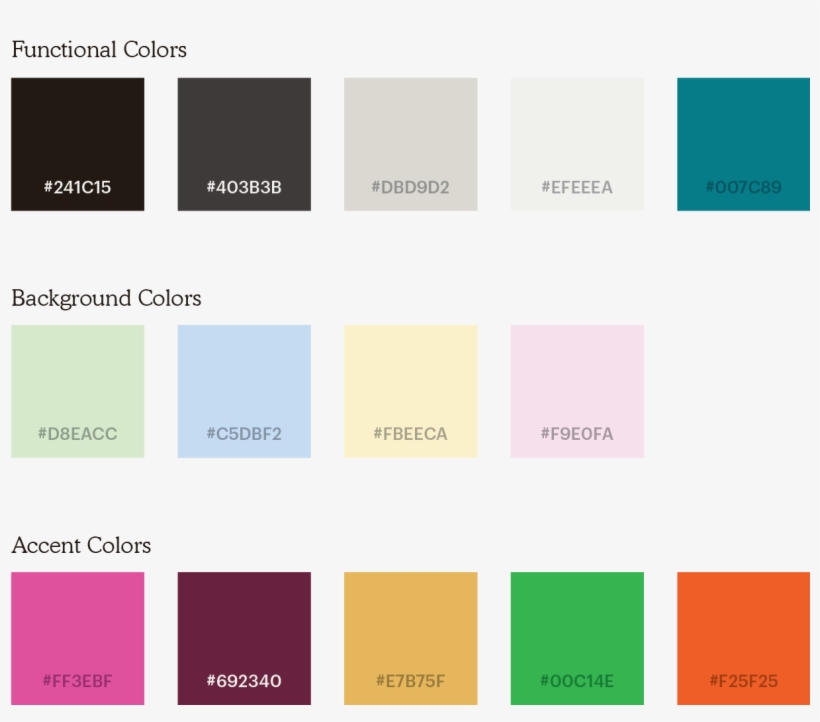 Cavendish Yellow Is An Energetic Brand Expression Building, transparent png