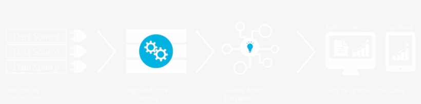 Minubo Commerce Intelligence Solution, transparent png