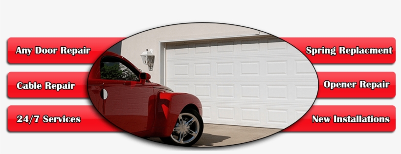 Avon In Garage Doors, transparent png