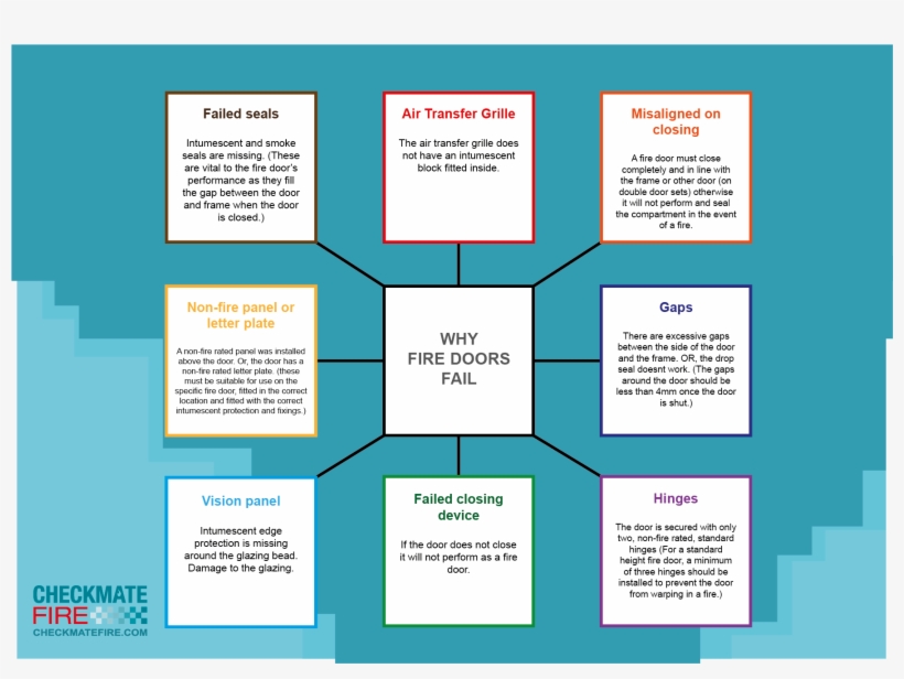 July 18,, transparent png