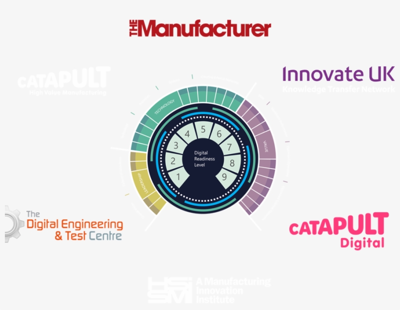 Logos-image, transparent png