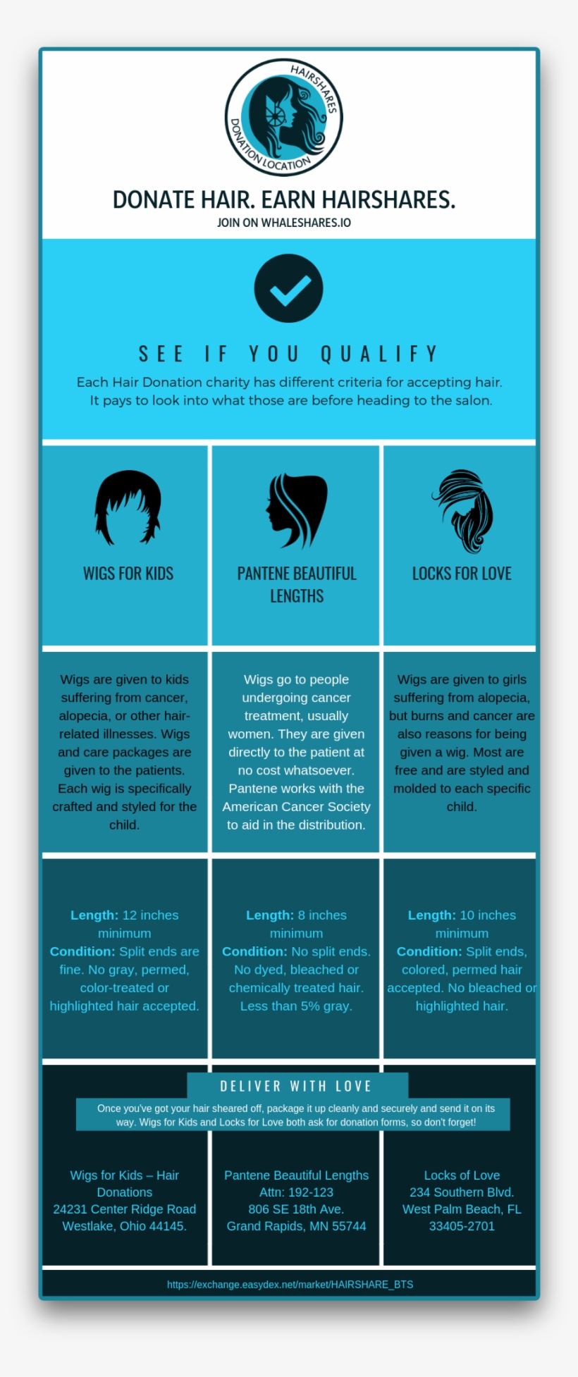 Hairshares Jackpot Is Growing, transparent png