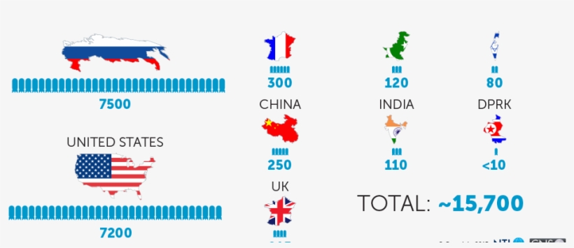 Educating The Public And Building Next-generation Capacity, transparent png