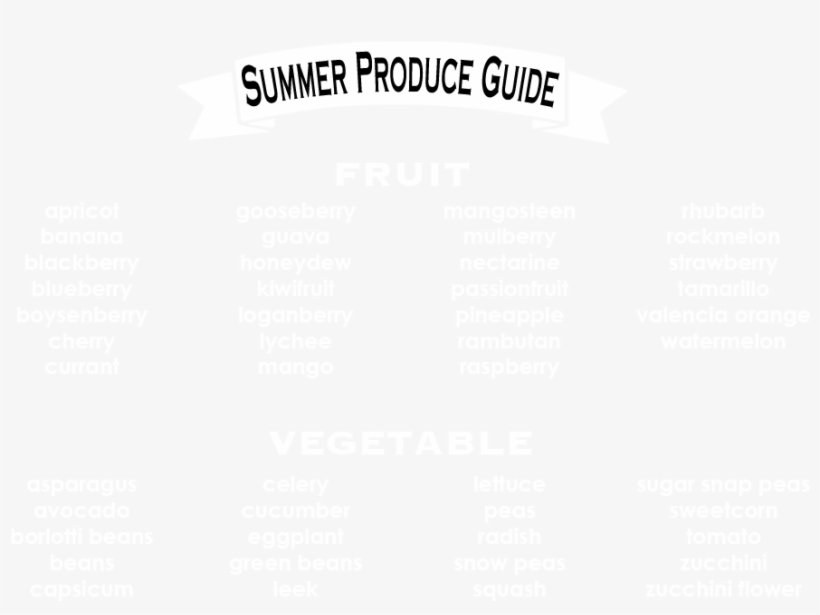 The Produce Wholesaler Summer Seasonal Guide, transparent png
