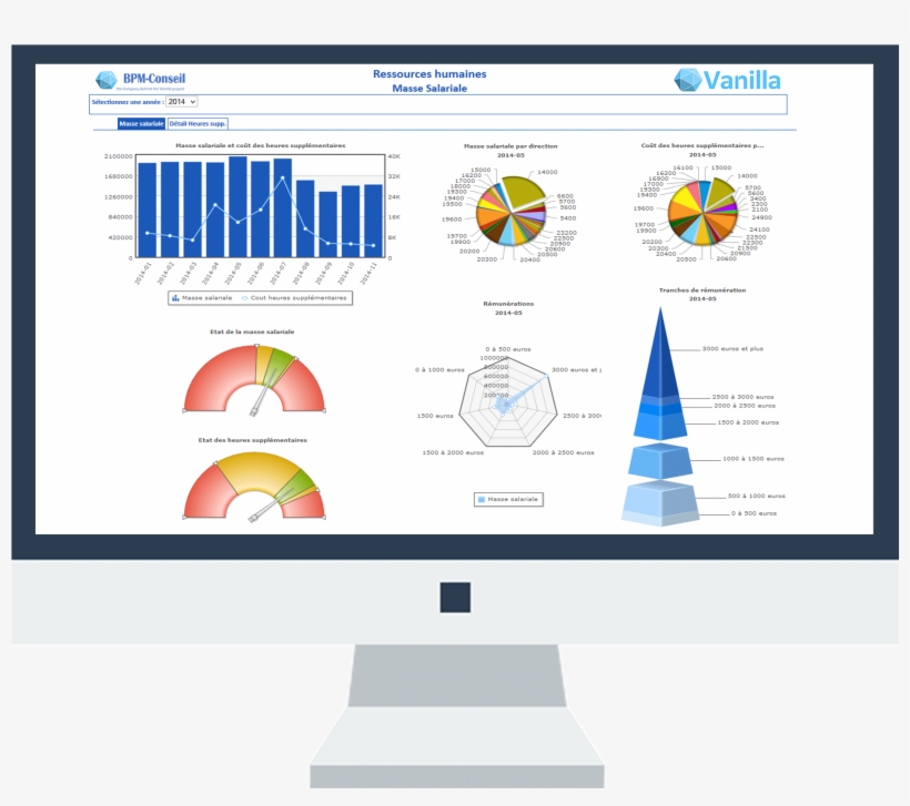 Human Resources Payroll, transparent png