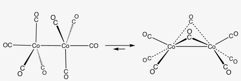 Co2 8, transparent png