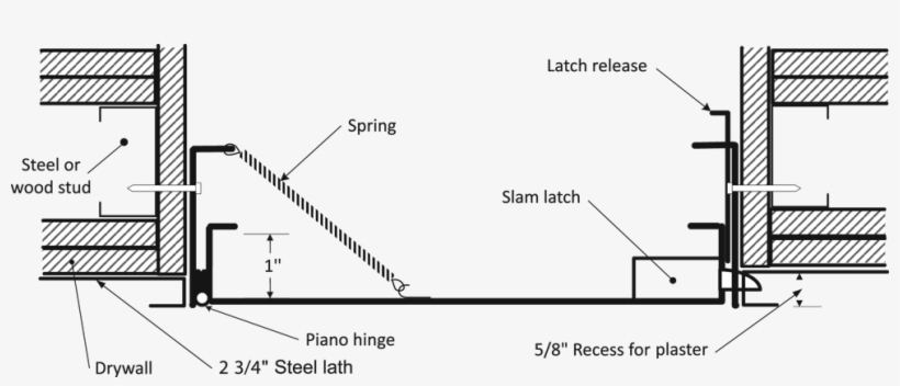 Technical Drawings, transparent png