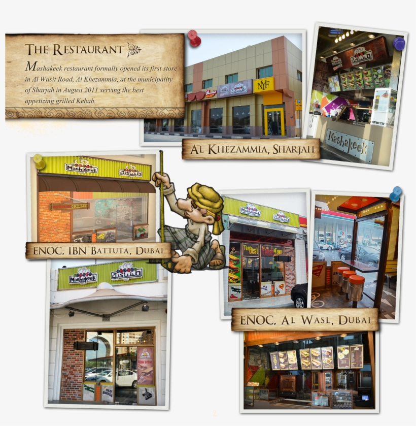 Our Locations, transparent png