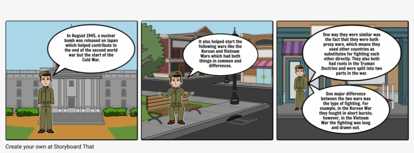 Linking Wwii, Korean War, And Vietnam War, transparent png