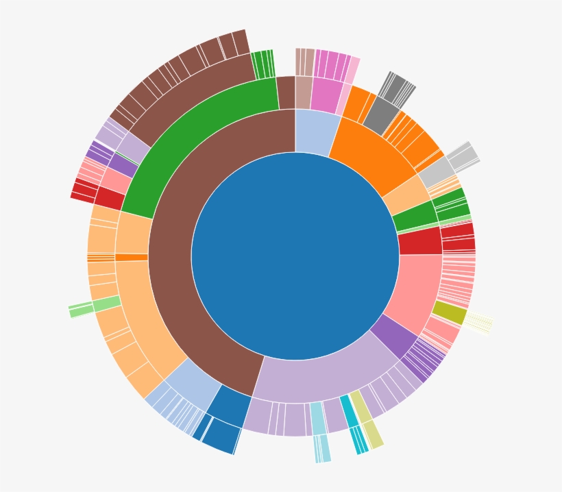 Flare Example With Data Fetched On The Fly, transparent png