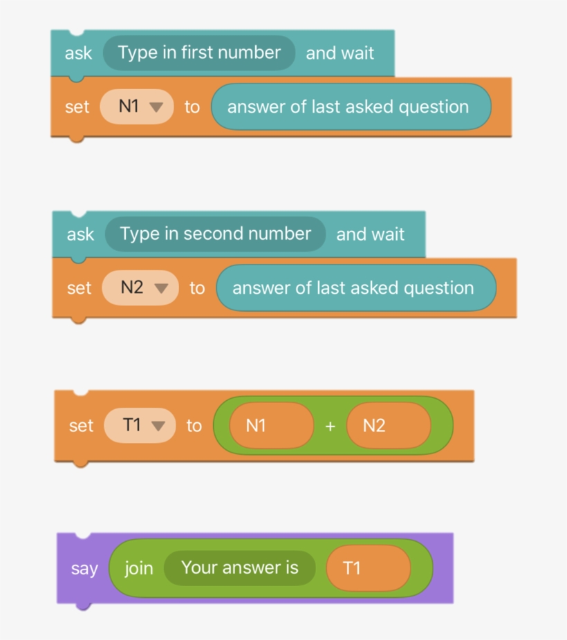 Train Your Computer To Solve Real Maths Challenges, transparent png