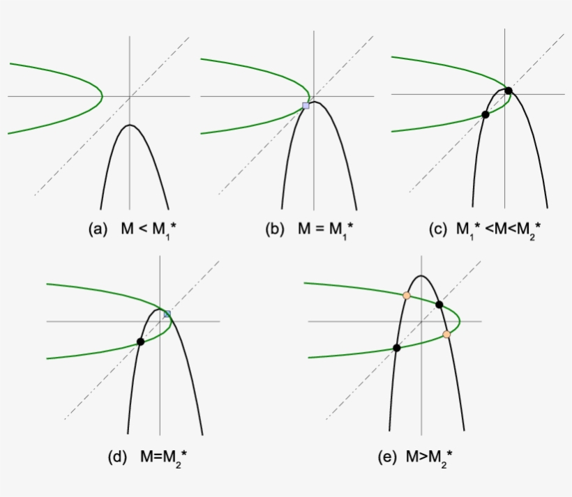 Jpg Black And White Stock A Interpretation For Structure, transparent png