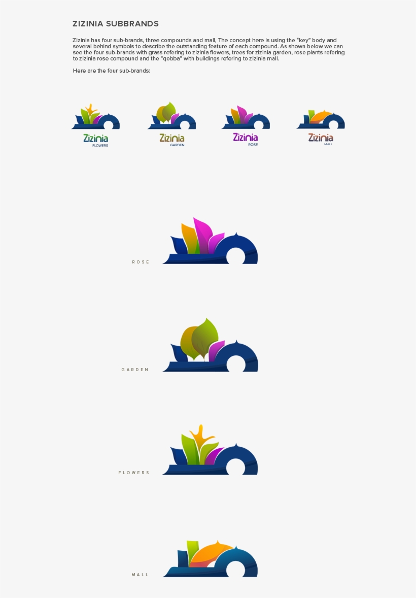 Zizinia™ & Subbrands By Mohamed Samir, Via Behance - Logo, transparent png